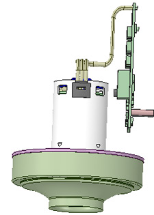 RCM-B250